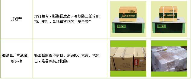 威海市到福鼎物流公司

